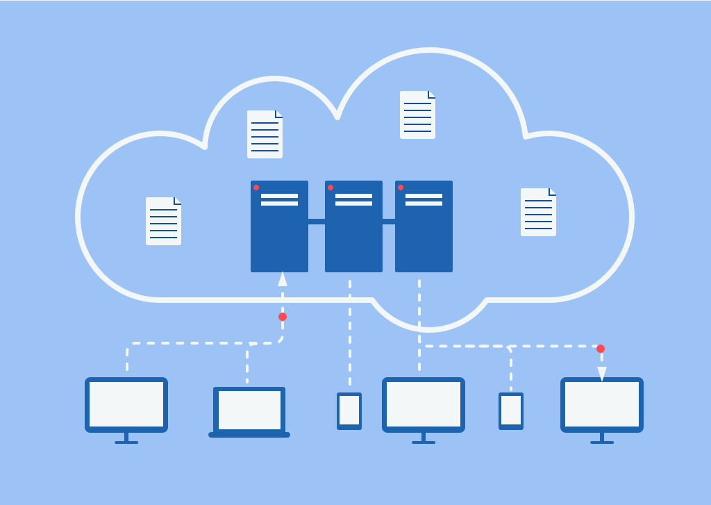 Cloud File Storage